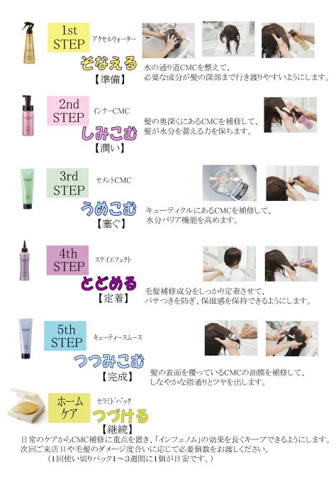 Amazon | ミルボン インフェノム 内部補修トリートメント